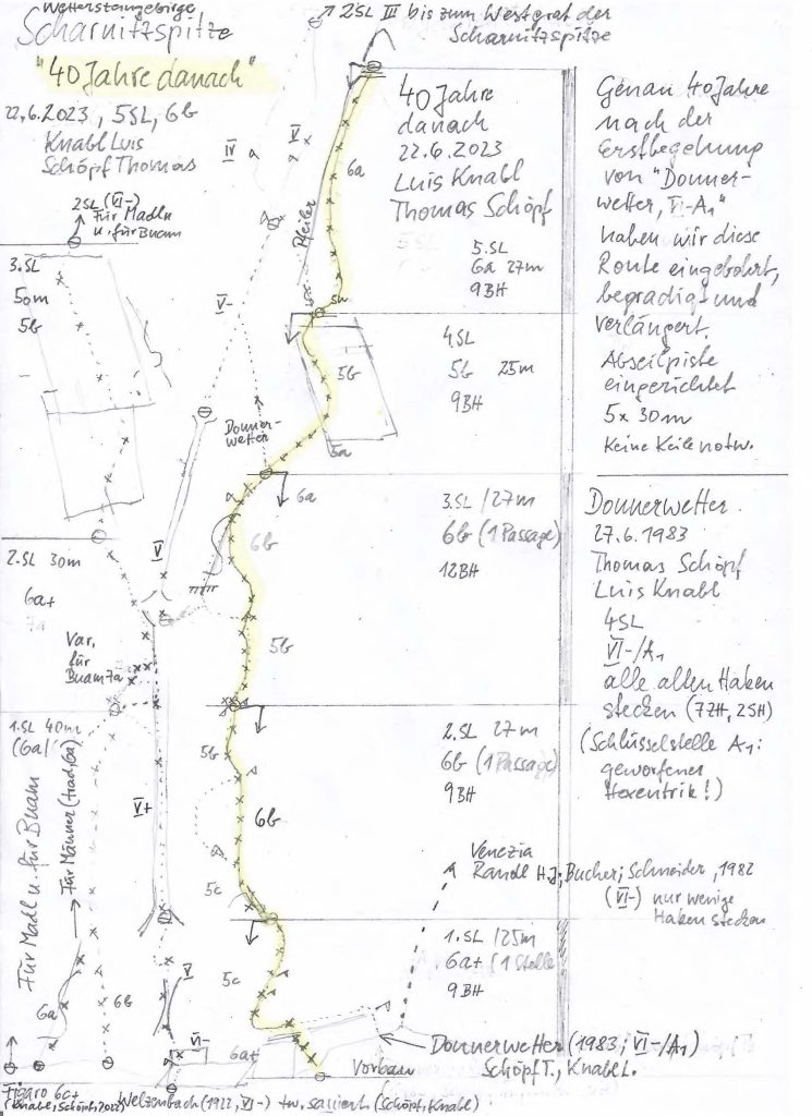 Topo "40 Jahre danach", Scharnitzspitze, Wettersteingebirge